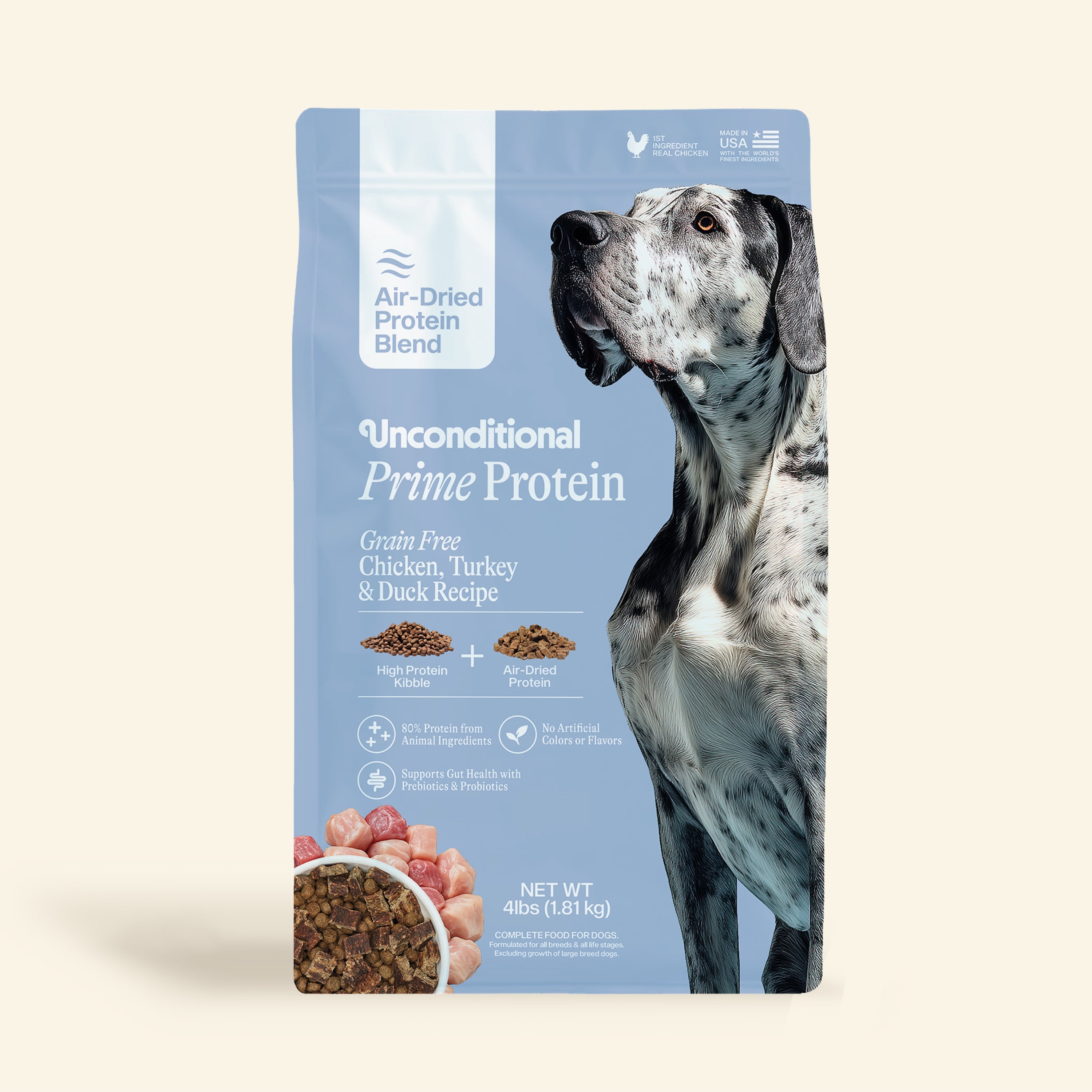 Prime Protein Blend: Chicken, Turkey & Duck Recipe