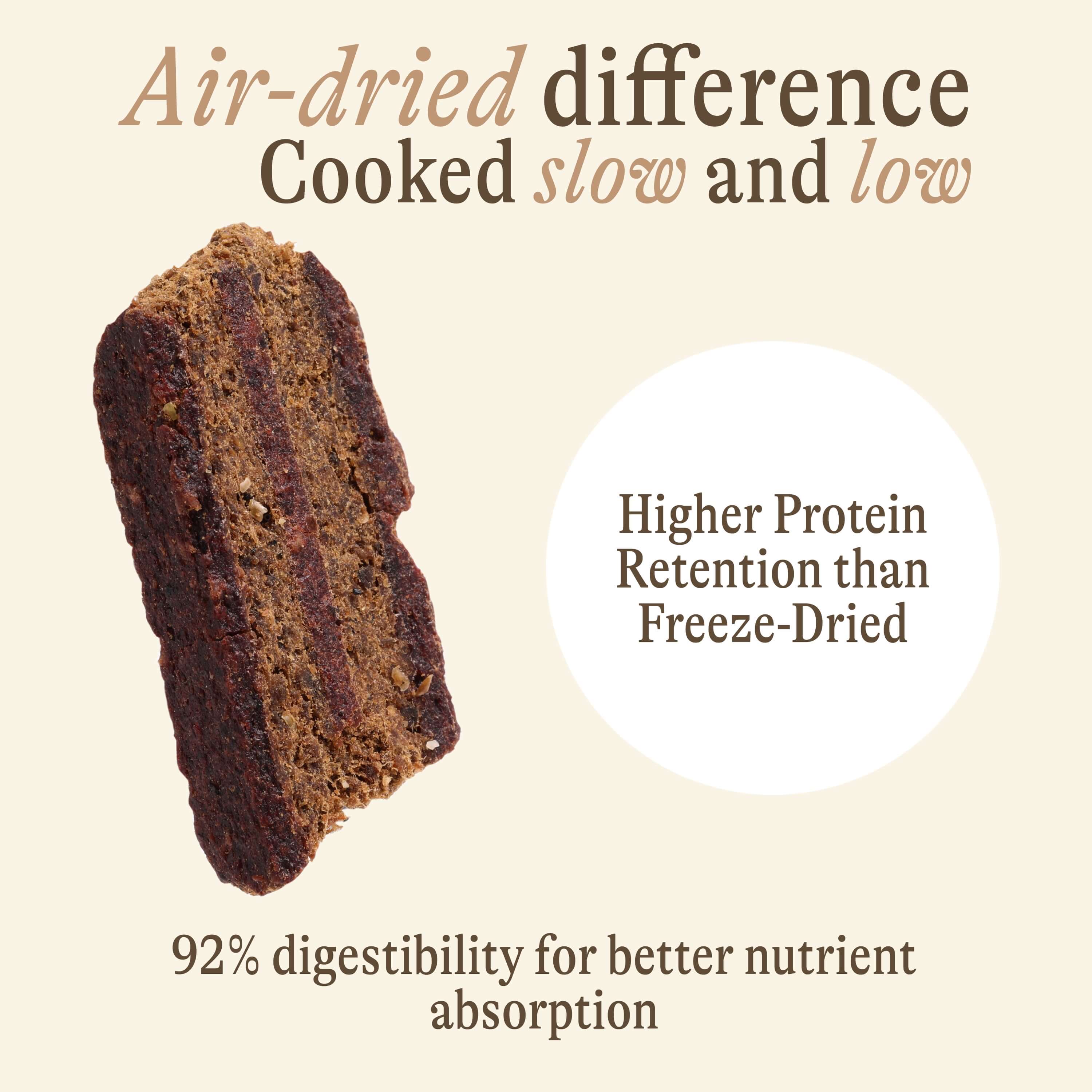 Air-Dried Topper: Immunity & Gut