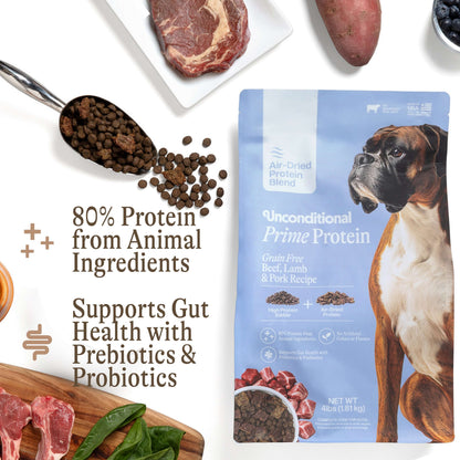 Prime Protein Blend: Beef, Lamb &amp; Pork Recipe