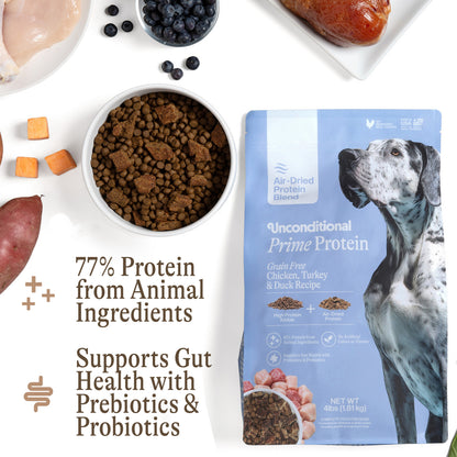 Prime Protein Blend: Chicken, Turkey &amp; Duck Recipe