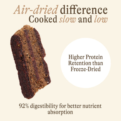 Prime Protein Blend: Chicken, Turkey &amp; Duck Recipe