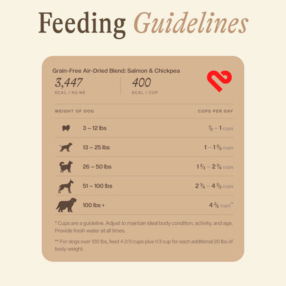 Grain-Free Air-Dried Blend: Salmon &amp; Chickpea