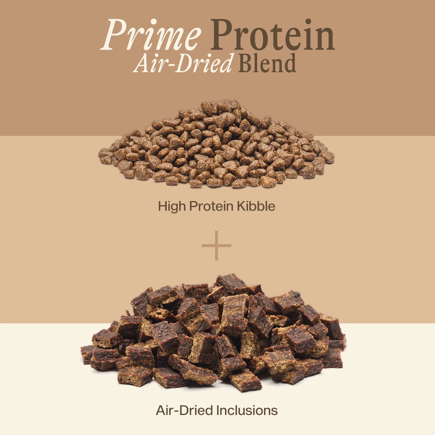 Prime Protein Blend: Salmon, Whitefish &amp; Trout Recipe