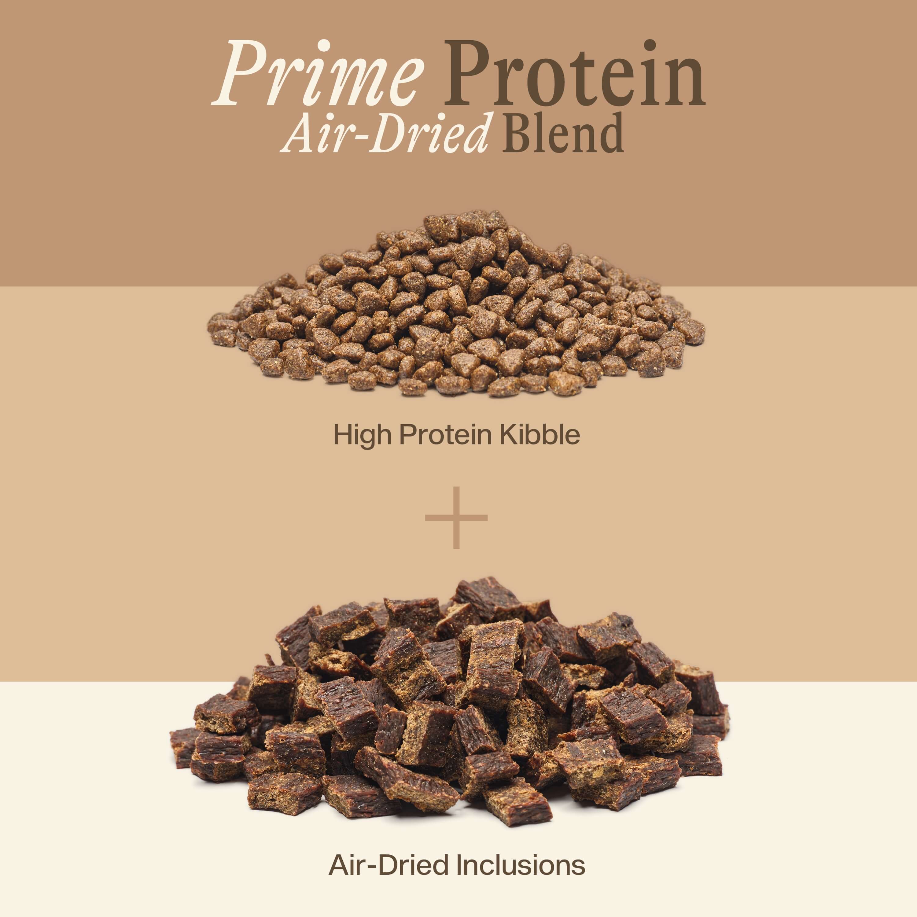 Prime Protein Blend: Salmon, Whitefish &amp; Trout Recipe