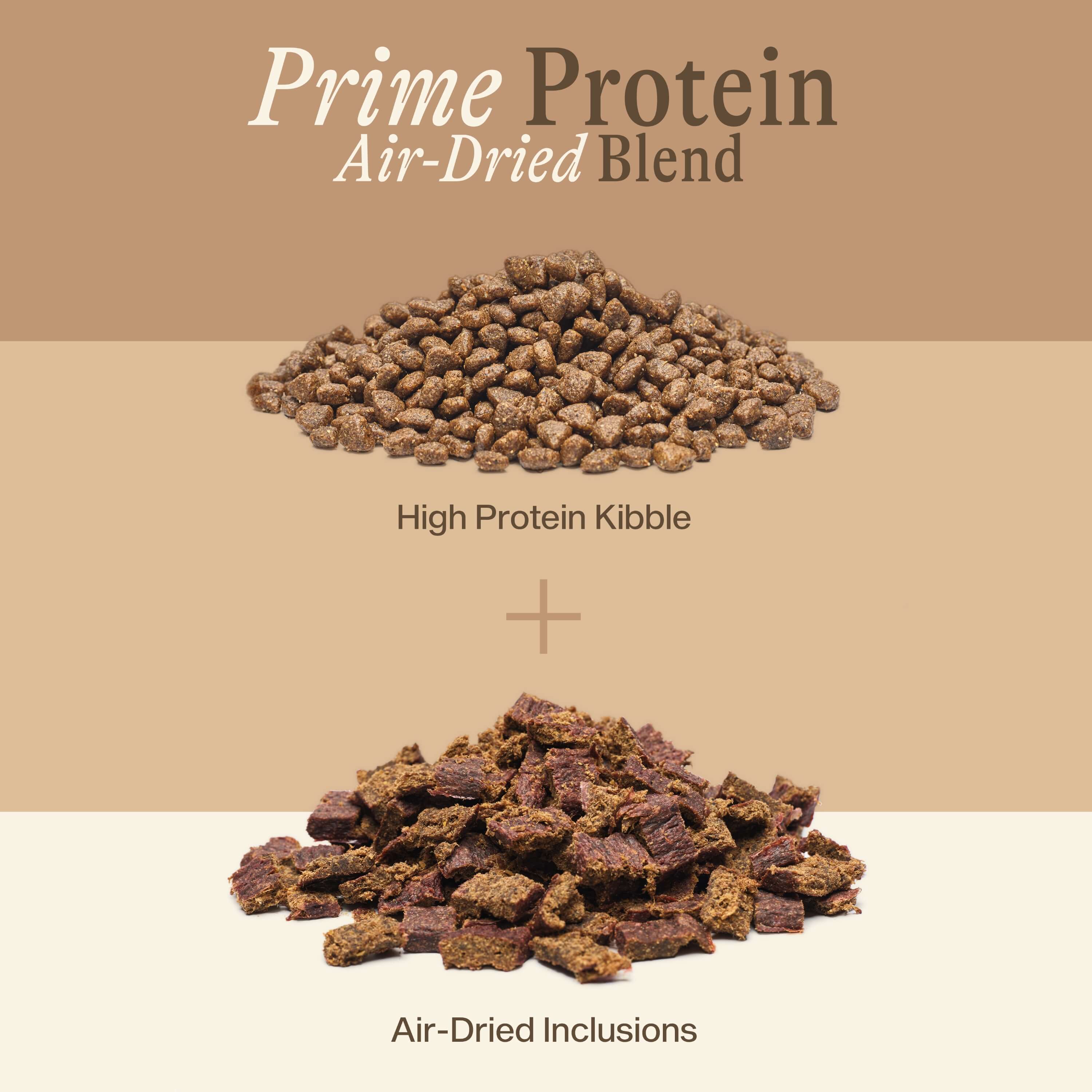 Prime Protein Blend: Beef, Lamb &amp; Pork Recipe