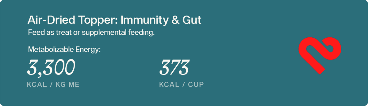 Feeding guidelines